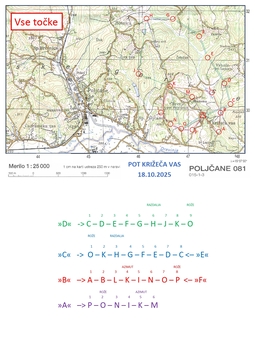 vse proge po kategorijah